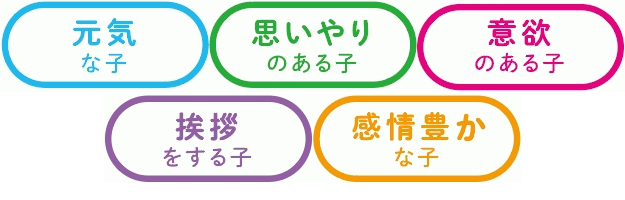 江戸川区、墨田区など保育園の新卒採用、その保育理念です